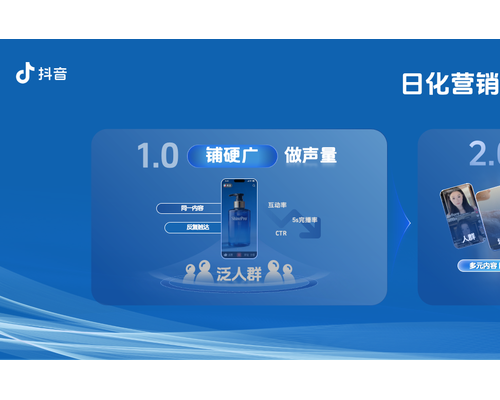 抖音宝藏生活家年度盛典收官，解锁日化行业“以心换量”增长密码